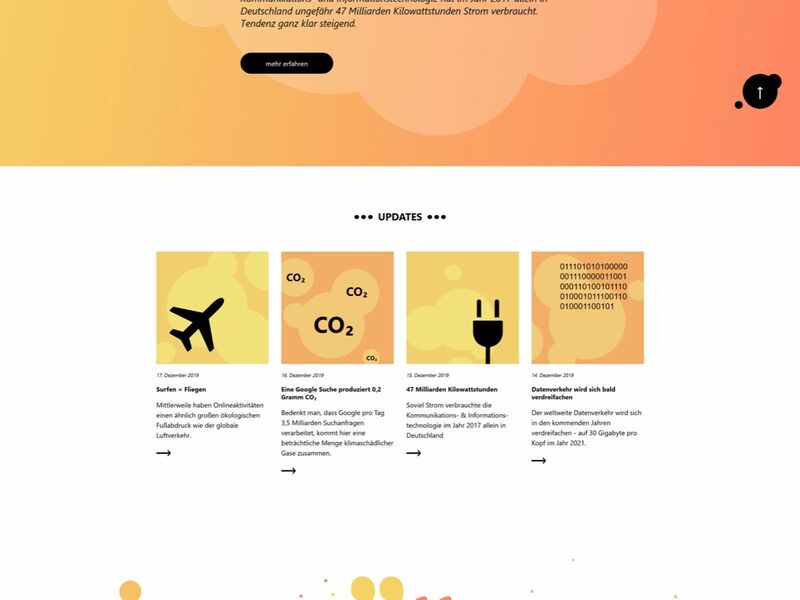 0.1 Contao Theme – energiesparende Startseite